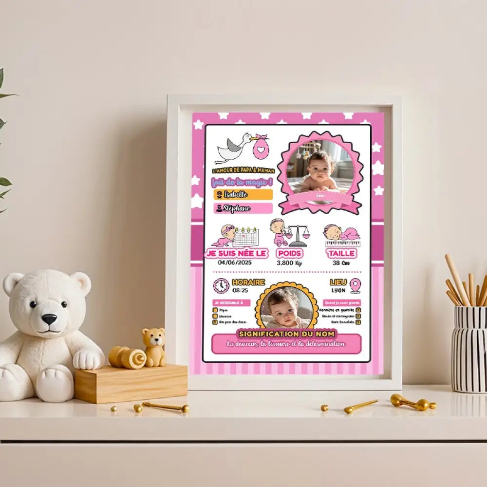 Affiche souvenir naissance fille décorative pour chambre de bébé