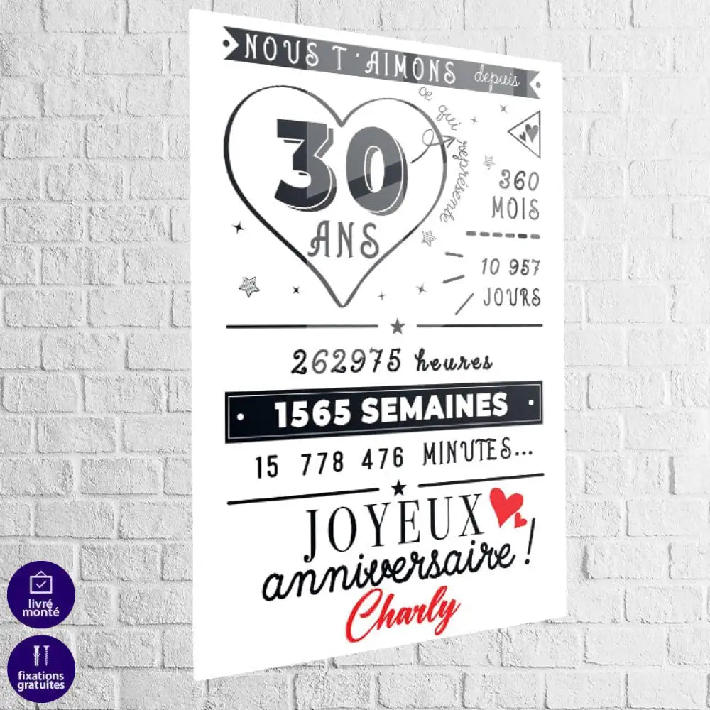 Tableau Personnalisé Anniversaire 40x60cm / Plexiglas Toile Imprimée