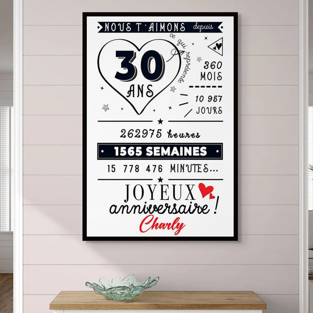 Tableau Personnalisé Anniversaire Toile Imprimée