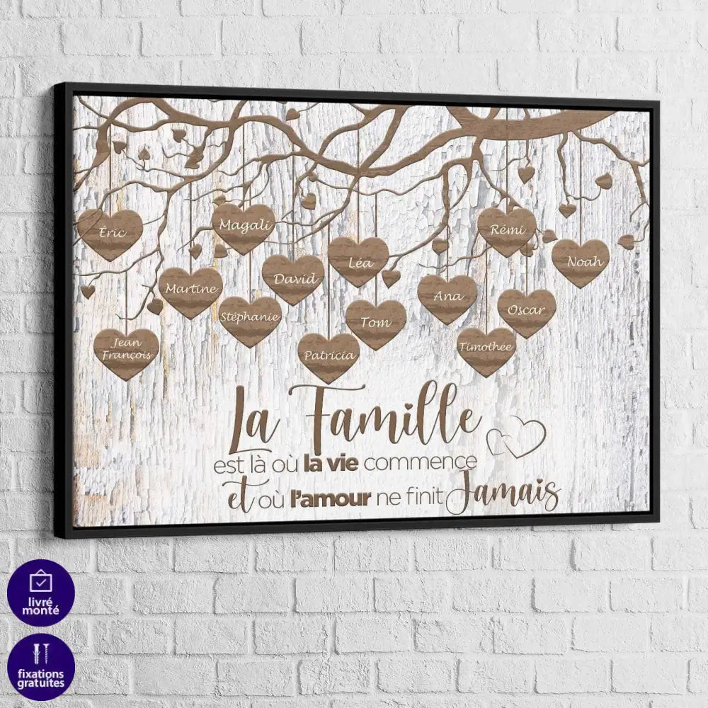 Tableau Personnalisé Famille Prénoms - Montableaudeco
