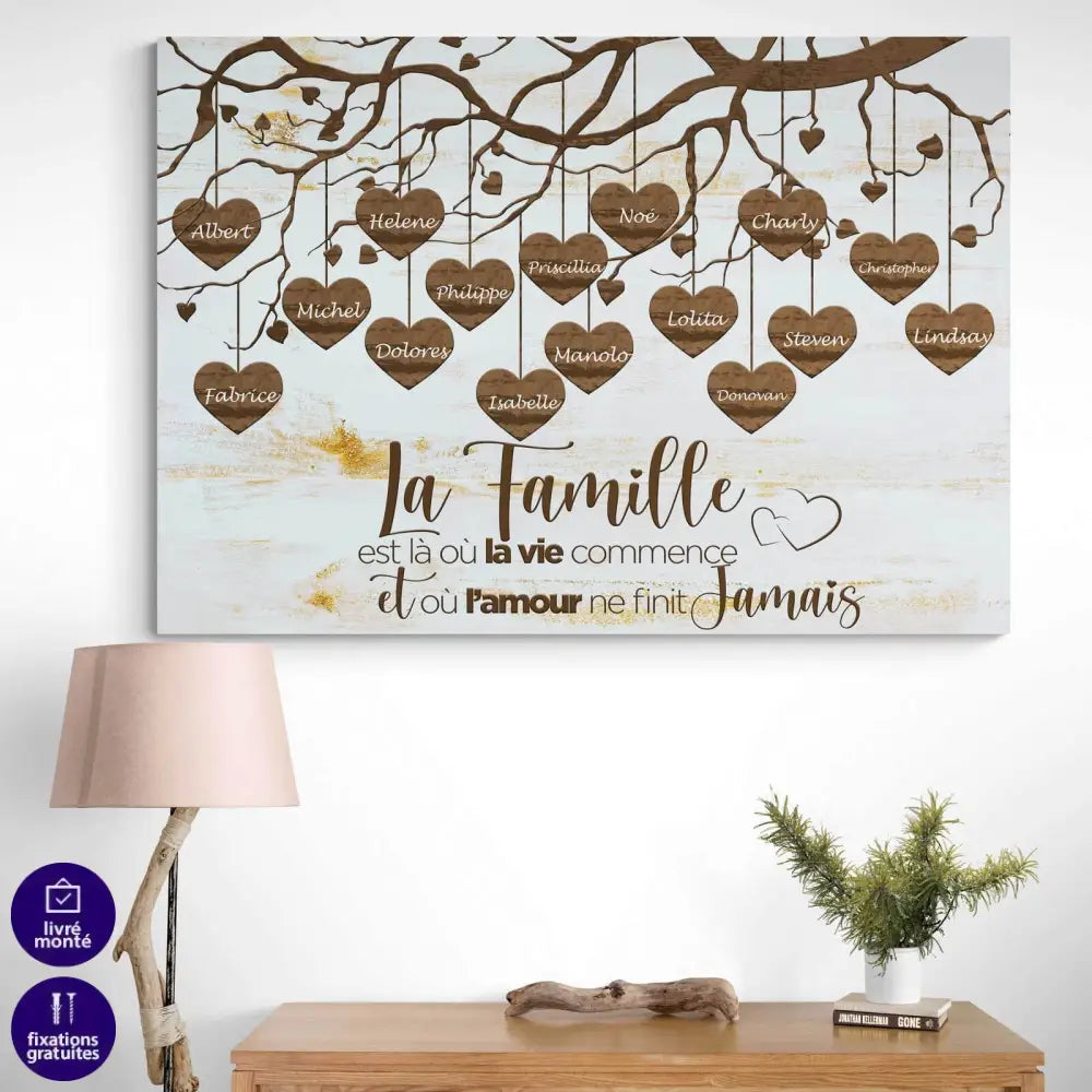 Tableau Personnalisé Famille Prénoms - Montableaudeco