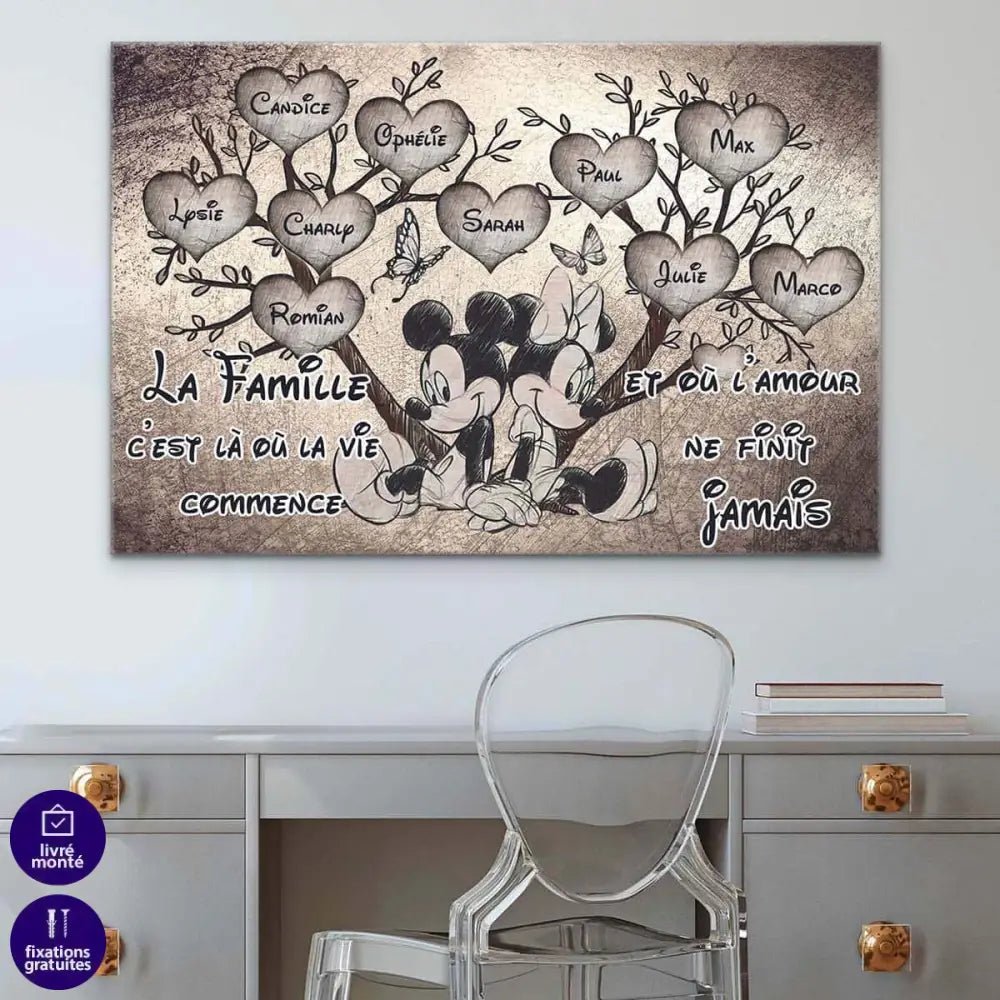 Tableau Prénoms Famille L'amour - Montableaudeco