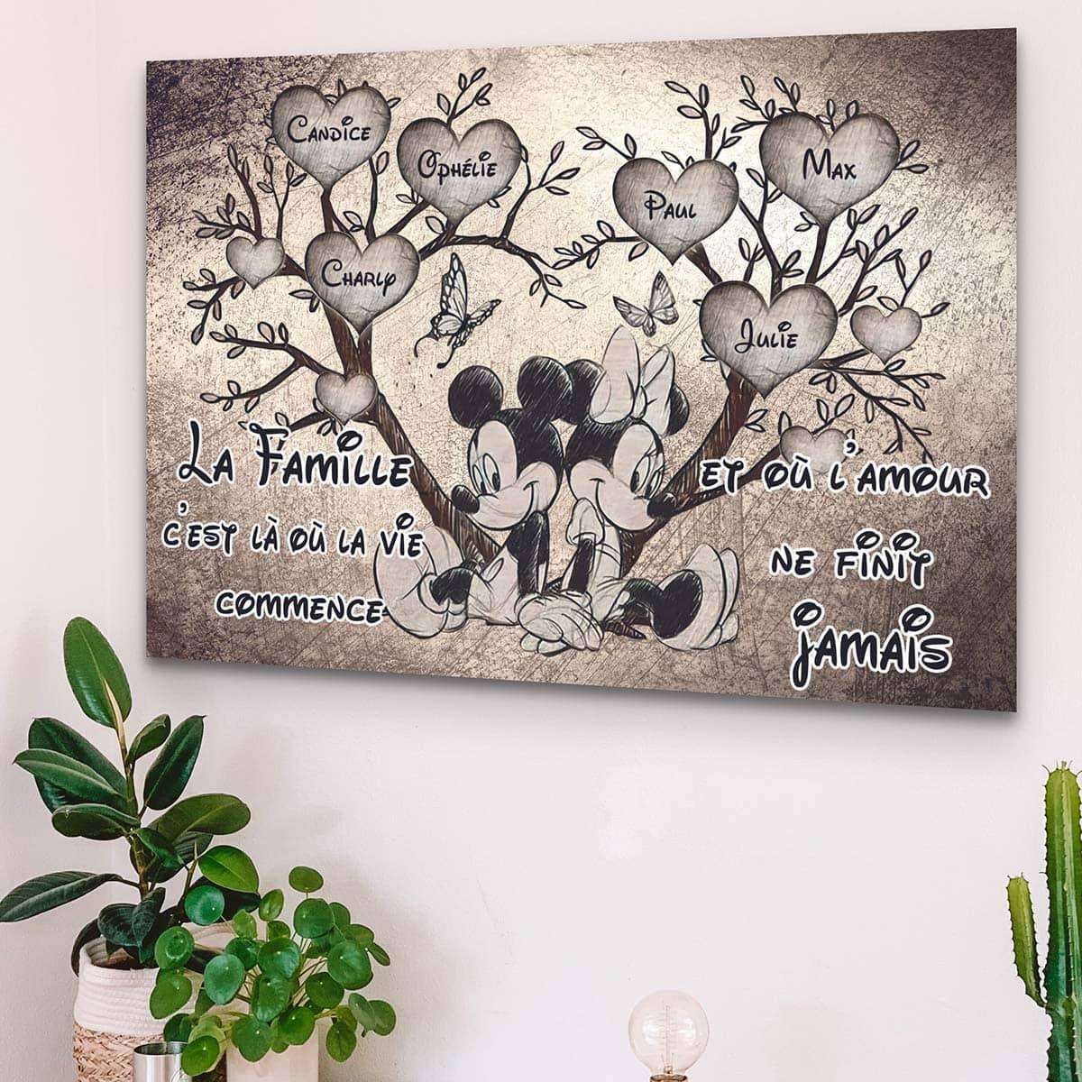 Un tableau personnalisé pour une décoration unique - Montableaudeco