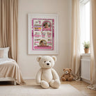 Tableau prénom bébé fille avec informations de naissance personnalisées

