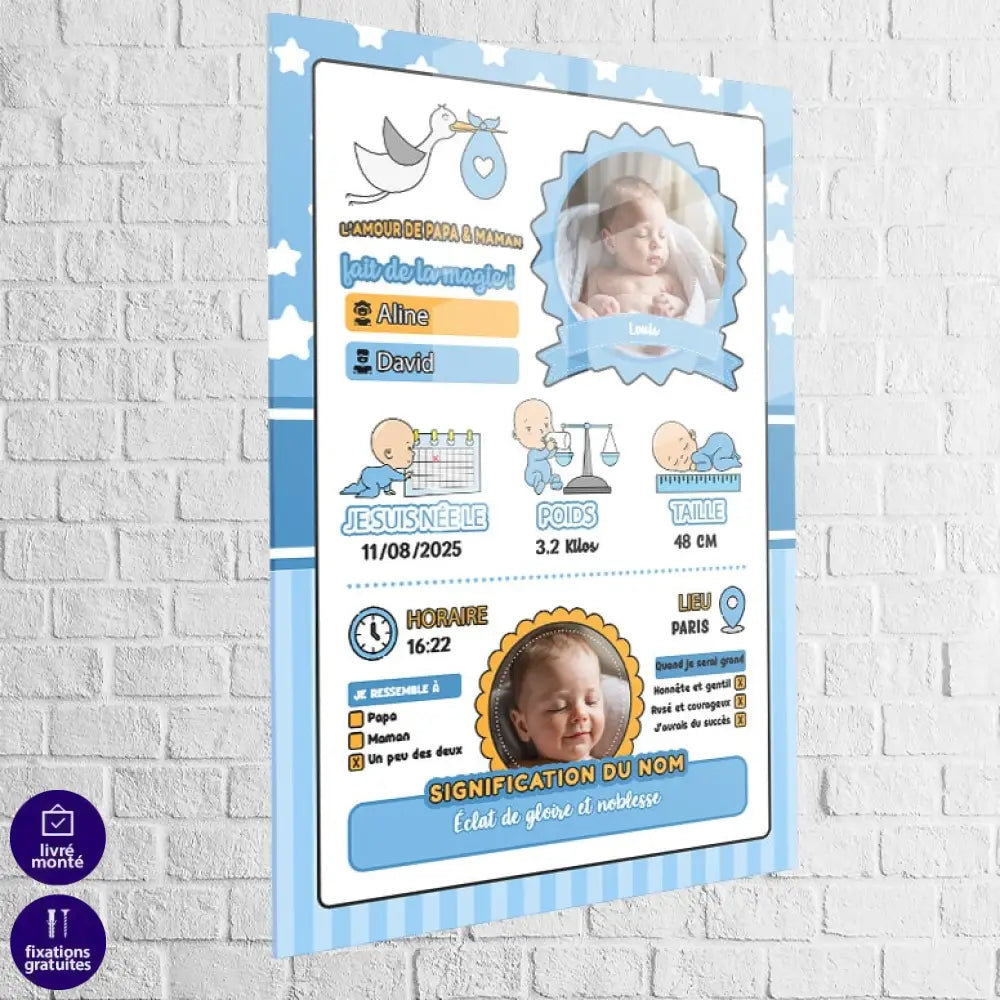 décoration chambre bébé garçon tableau naissance

