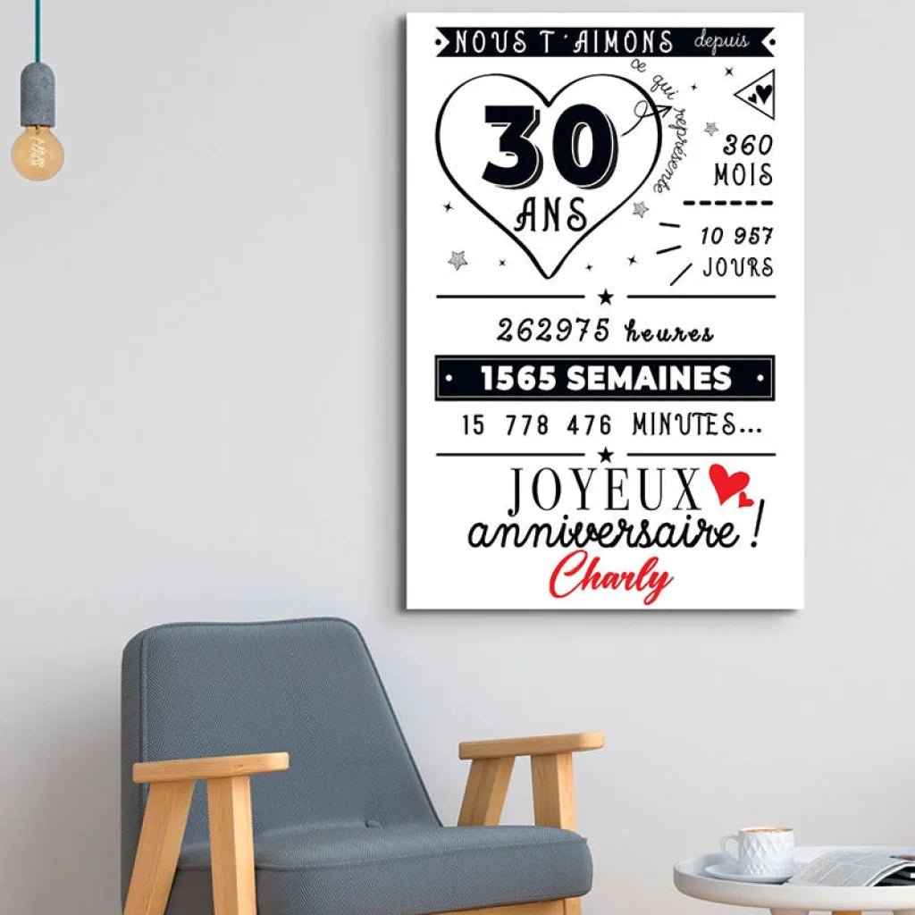 Tableau Personnalisé Anniversaire 40x60cm / Toile tendue sur châssis Toile Imprimée