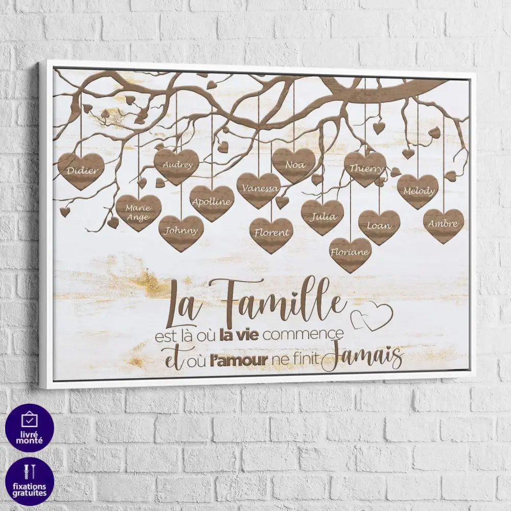 Tableau Personnalisé Famille Prénoms - Montableaudeco