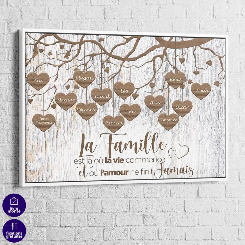 Tableau Personnalisé Famille Prénoms - Montableaudeco