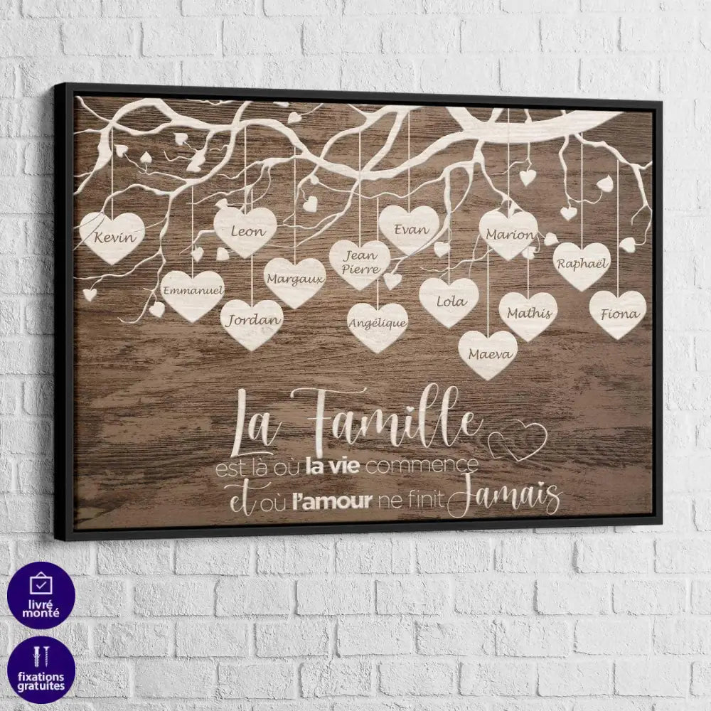 Tableau Personnalisé Famille Prénoms - Montableaudeco