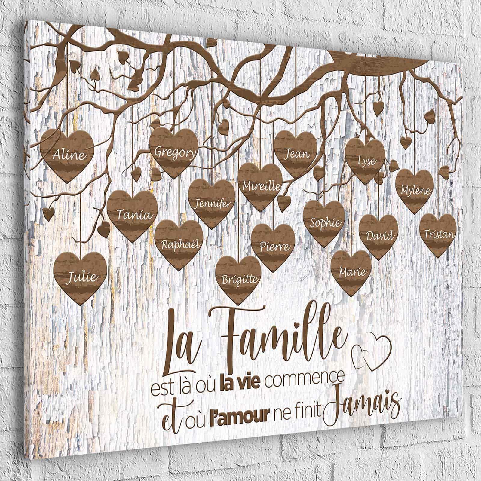 Tableau Personnalisé Famille Prénoms - Montableaudeco